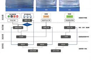 邮报：滕哈赫帅位目前是安全的，但他必须提升球队成绩